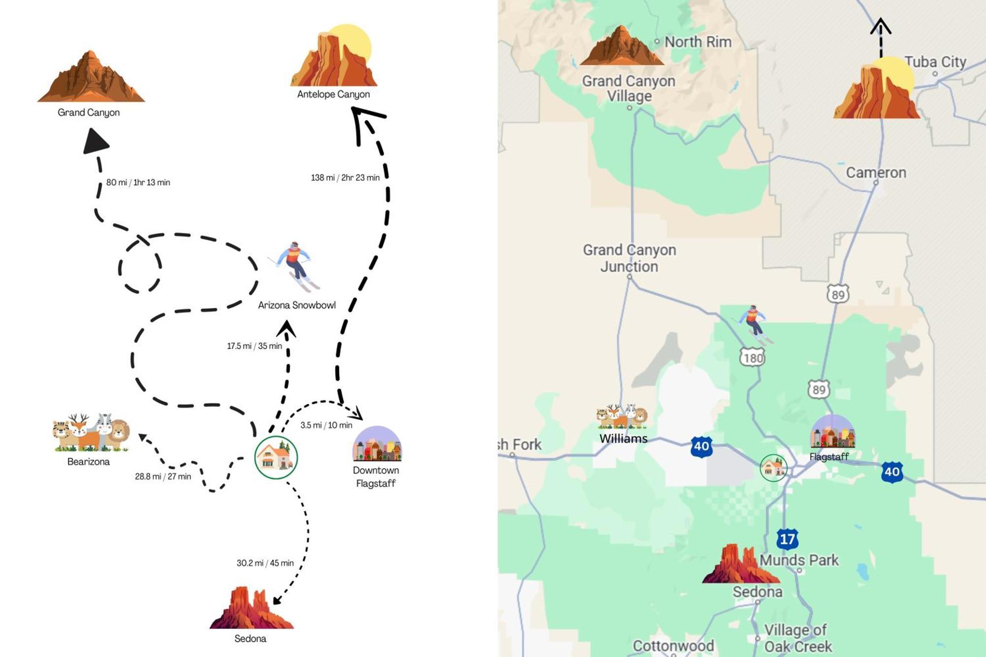 Serene Escape - Central To Grand Canyon And Sedona! Flagstaff Esterno foto